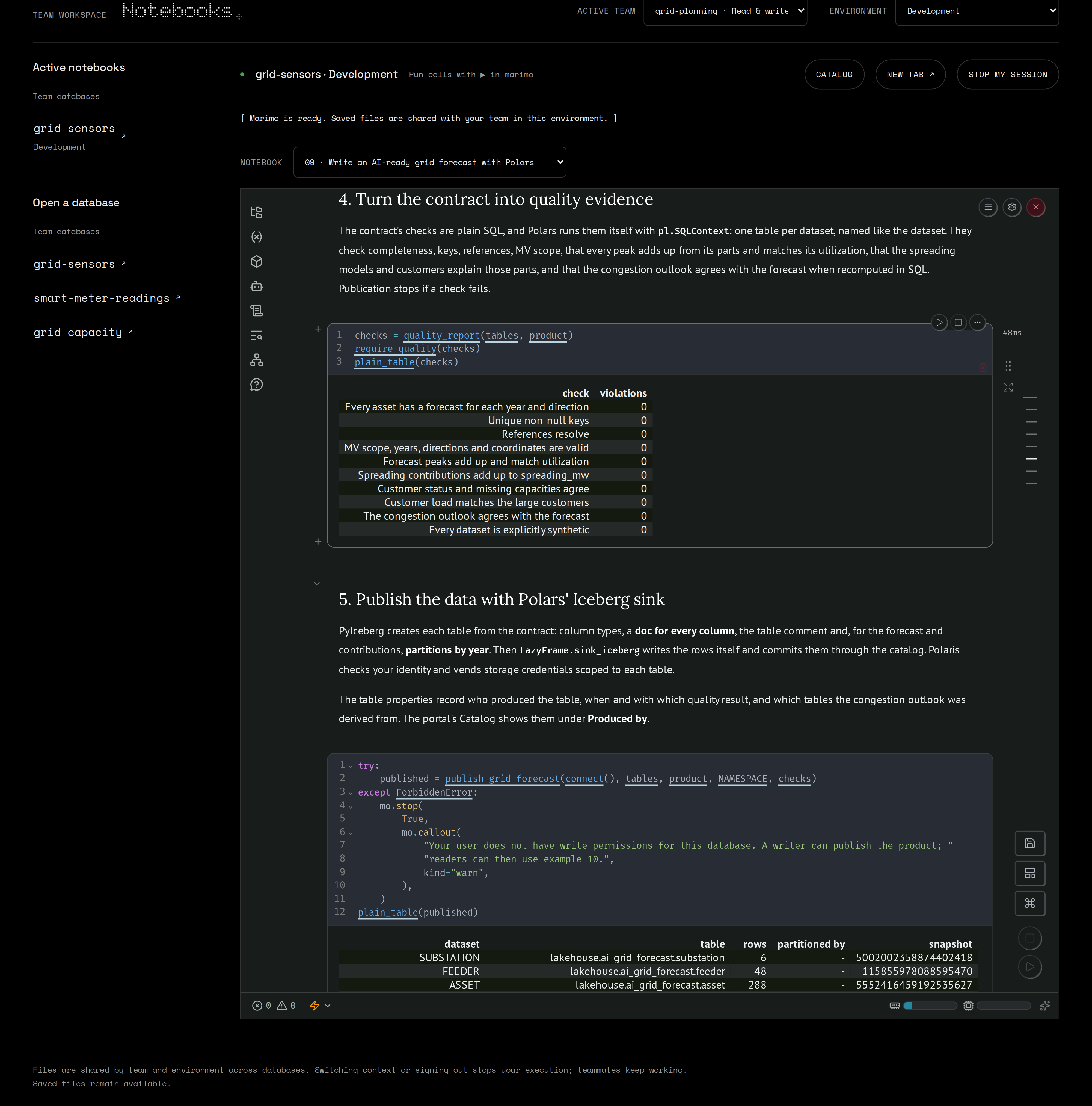 Example notebook 09: the contract's quality checks, run as SQL, all with zero violations, before the tables are written to Iceberg